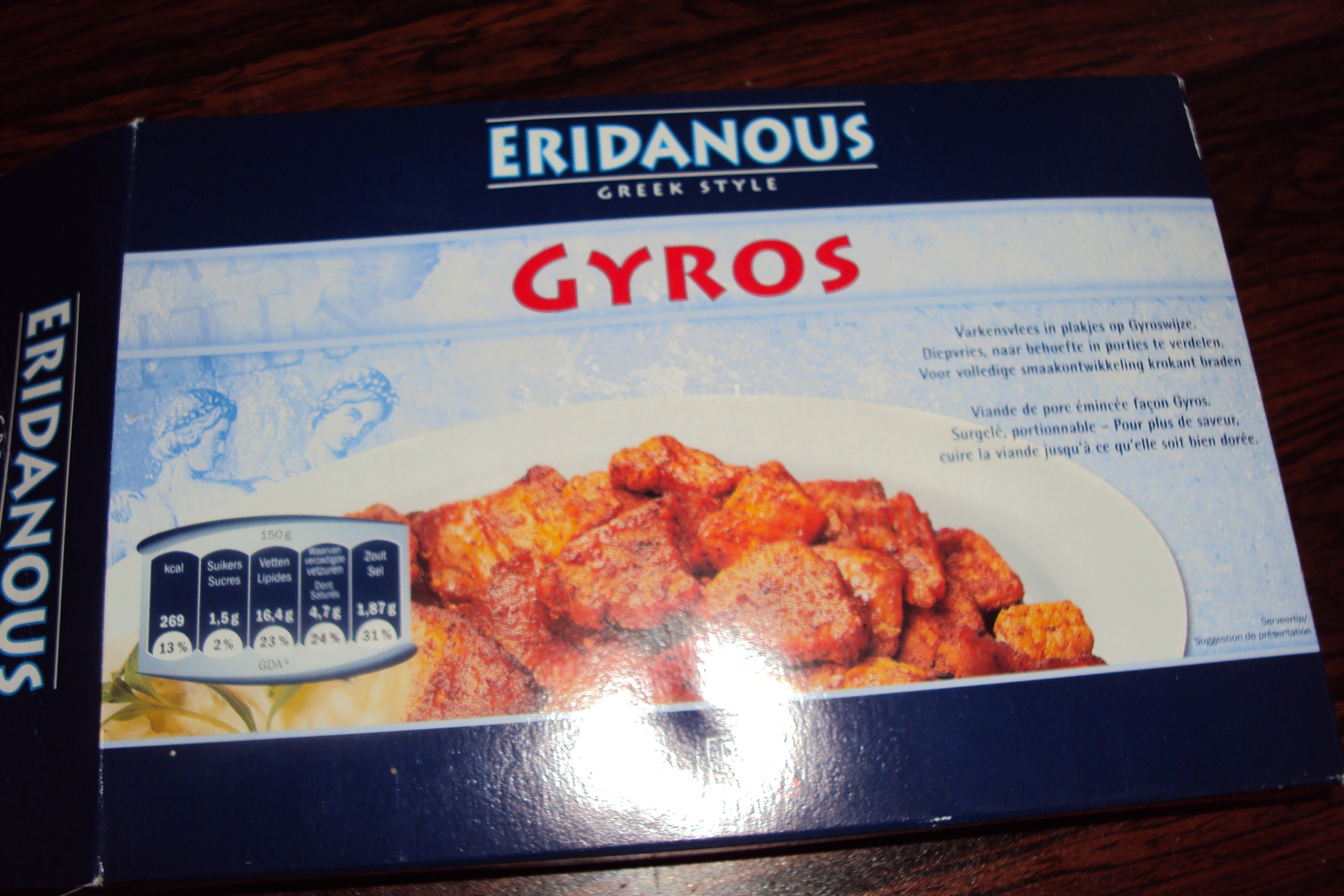 Gyros :)